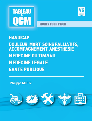 Handicap, douleur, soins palliatifs, médecine du travail, médecine légale, santé publique - VERNAZOBRES-GREGO - Tableau à QCM - Philippe MERTZ